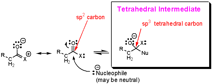 tetrahedral-carbonyl-addition-compound-alchetron-the-free-social